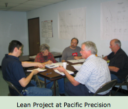 Lean Manufacturing 